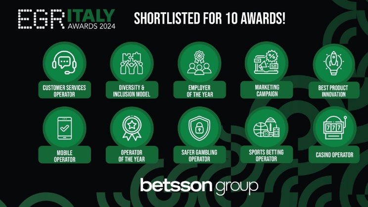 Betsson Group é finalista em 10 categorias no EGR Italy Awards 2024