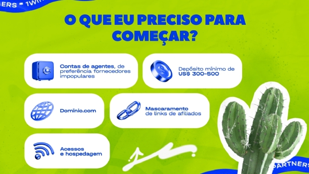 1win Partners explica: Tráfego de PPC