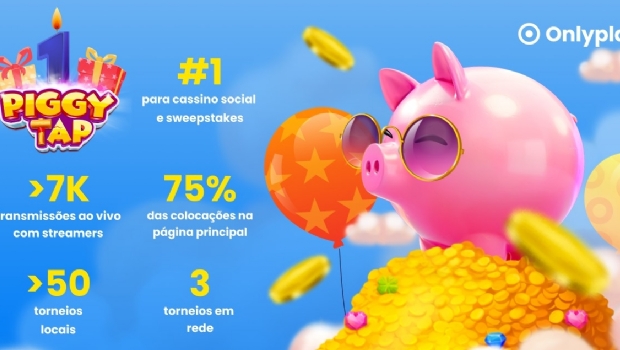 Um ano de Piggy Tap™: conquistas e estatísticas impressionantes